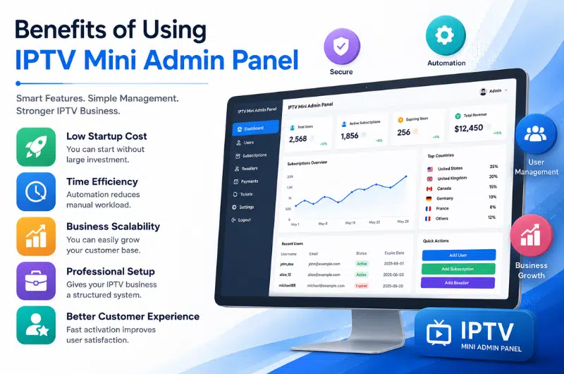 Best IPTV Mini Admin Panel for IPTV Reseller Business 4 Benefits of Using IPTV Mini Admin Panel